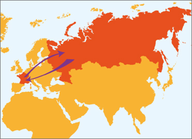 France - Russie - relations franco-russe