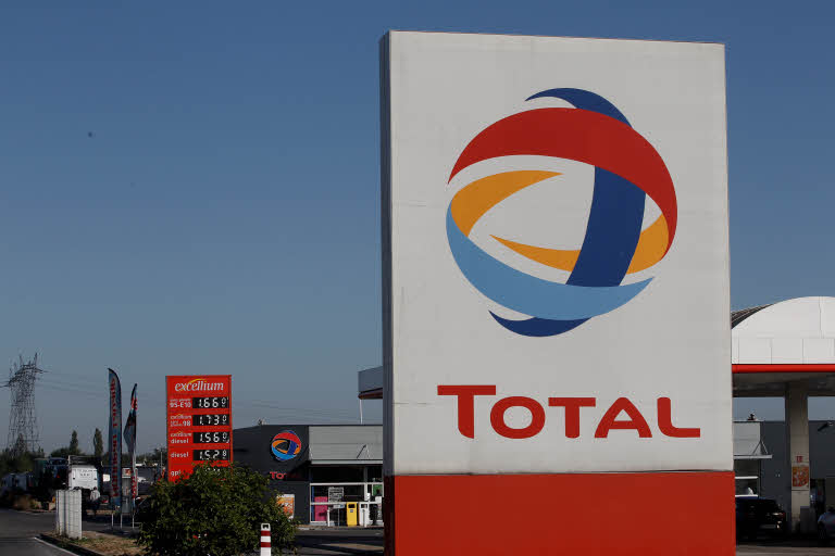 Total